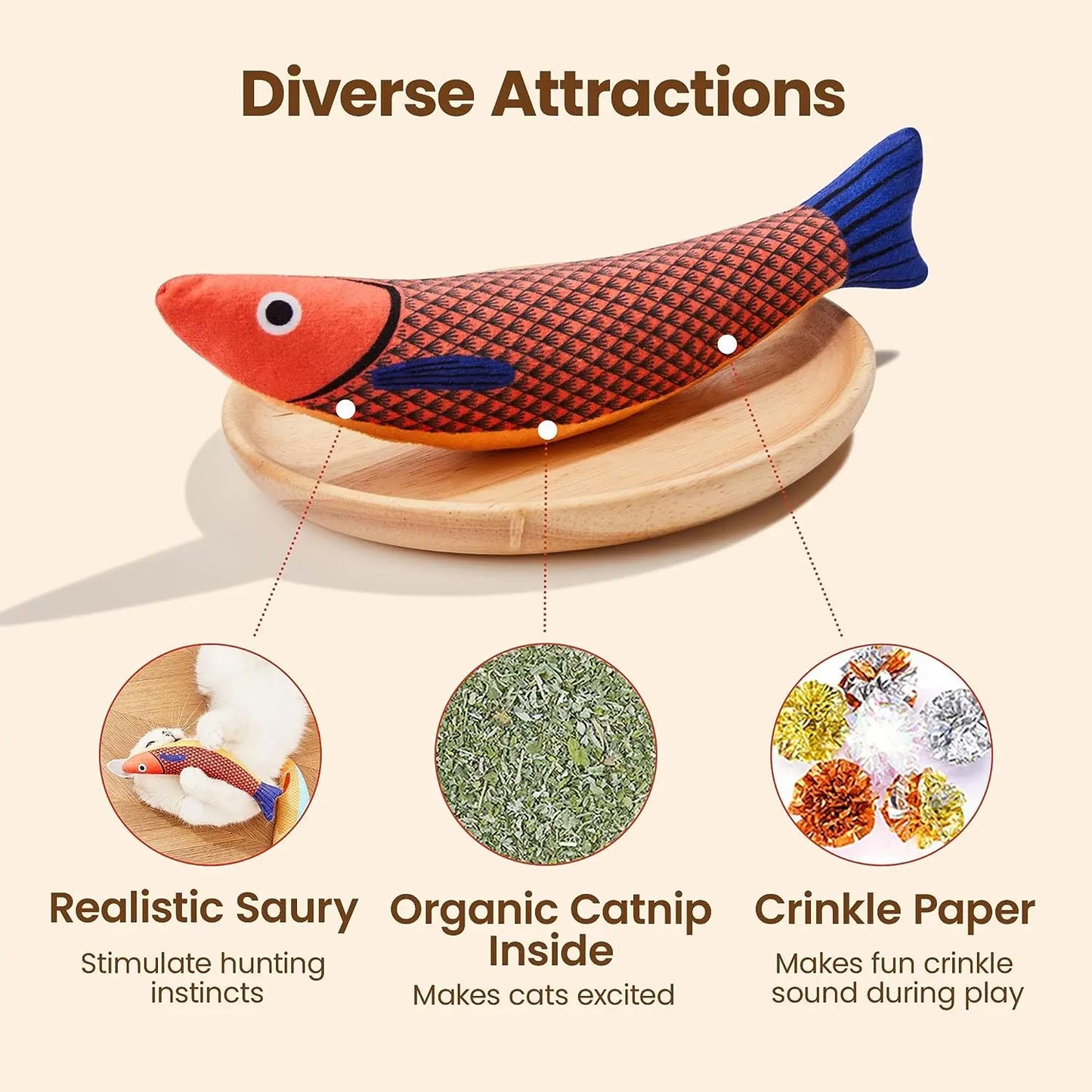 FurlioPets Catnip Fish Toy - 3 Pack
